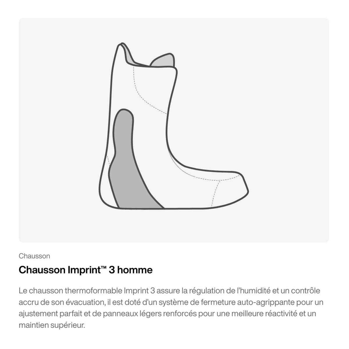 schéma du chausson burton homme Imprint 3