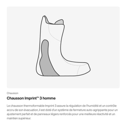 schéma du chausson burton homme Imprint 3