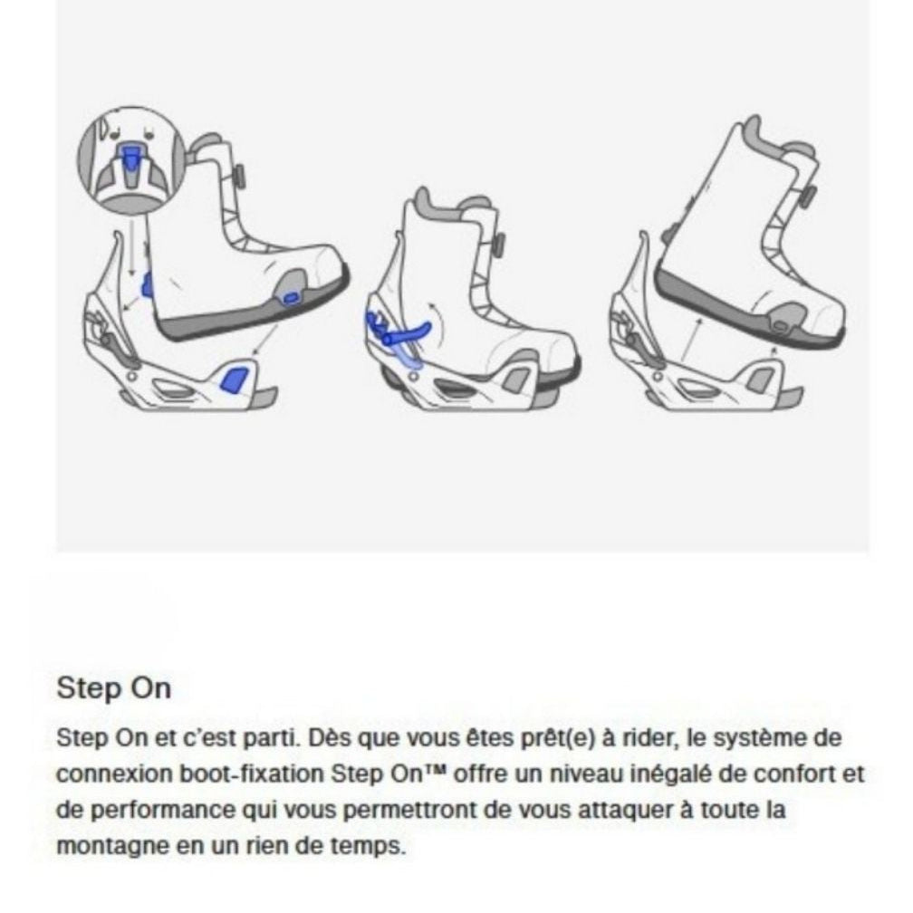 schéma explicatif de la technicité step on pour fixations burton