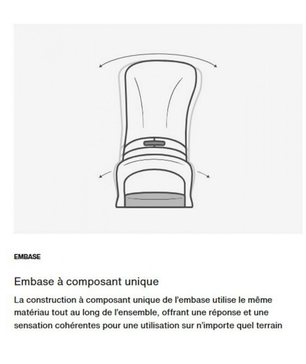 BURTON FIXATIONS SNOW STEP ON GENESIS EST Black