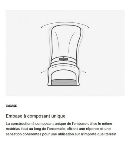 BURTON FIXATIONS SNOW STEP ON GENESIS EST Black