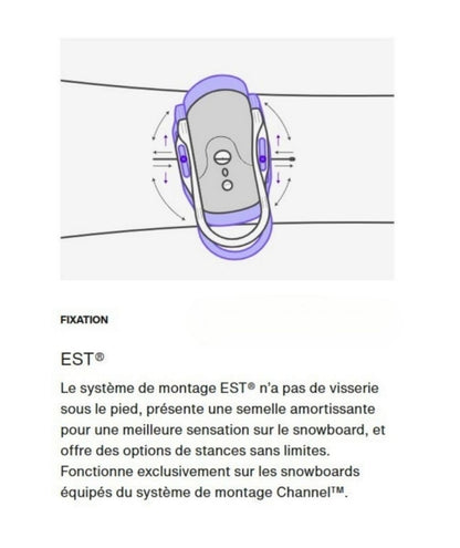 BURTON FIXATIONS SNOW STEP ON GENESIS EST Black