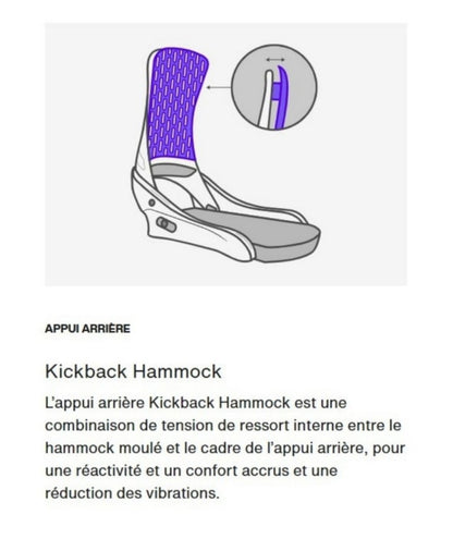 BURTON FIXATIONS SNOW STEP ON GENESIS EST Black