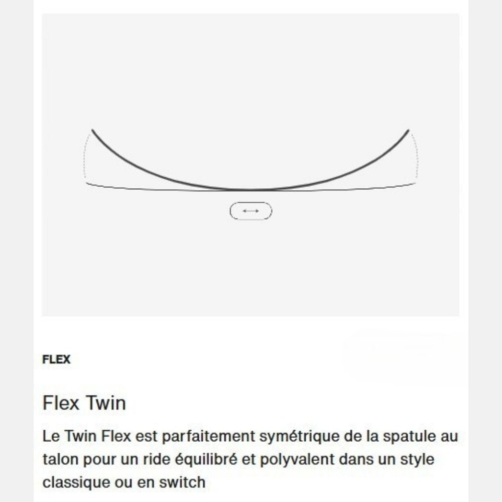 schéma explicatif du flex twin