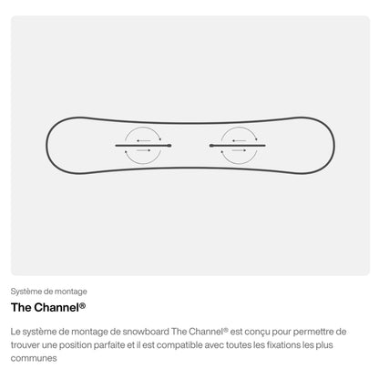 schéma explicatif du système the channel burton snowboard