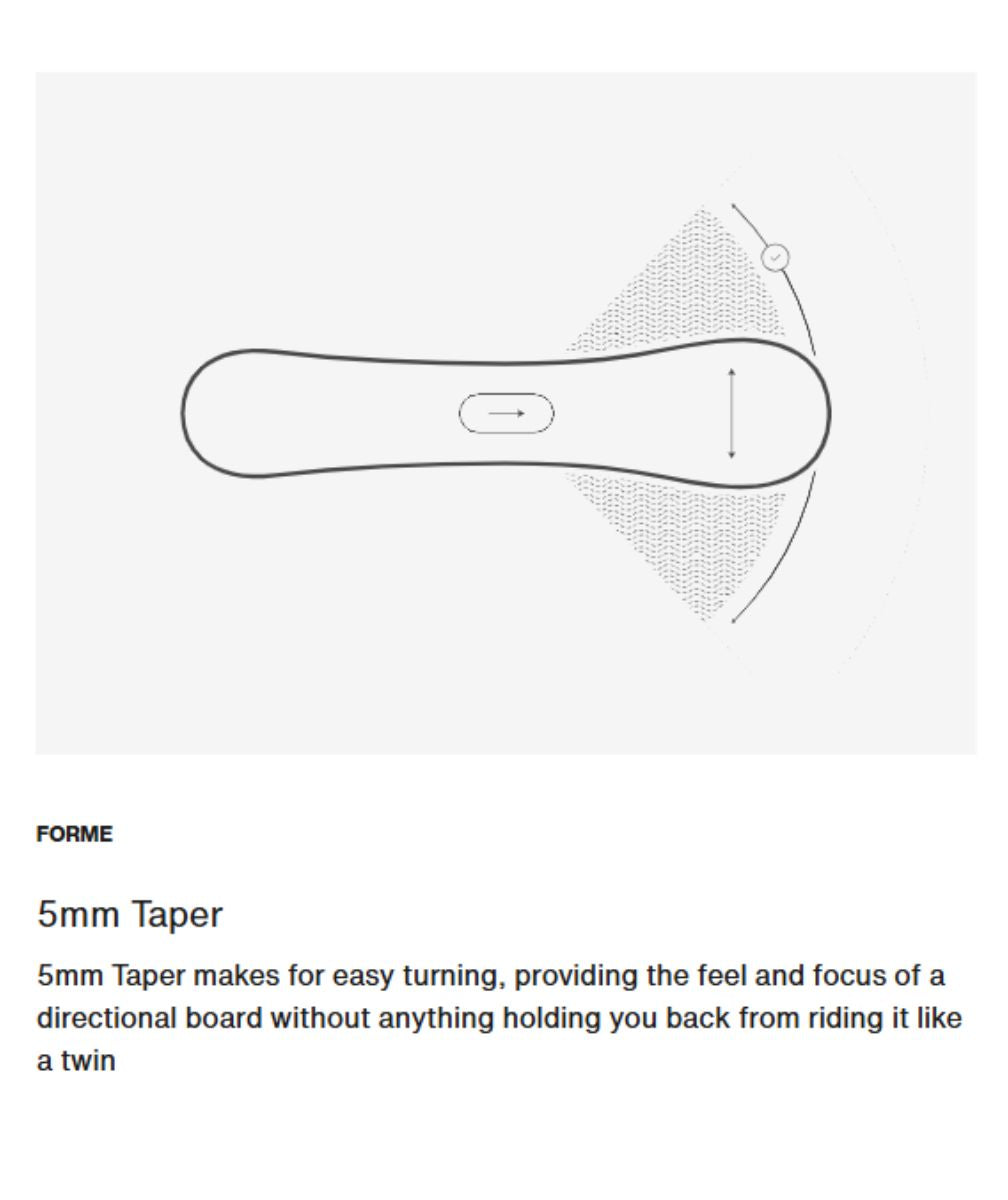 illustration taper 5mm Burton Cartographer pour maniabilité accrue