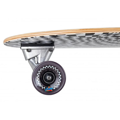 zoom roues