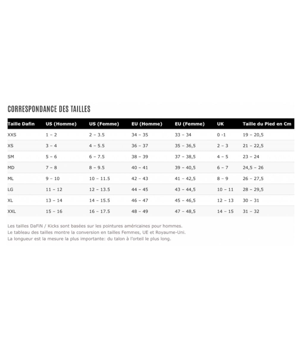 DAFIN PALMES BODY SIGNATURE ZAK NOYLE