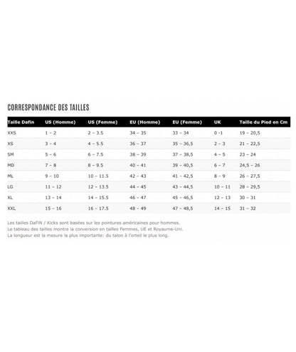 DAFIN PALMES BODY SIGNATURE ZAK NOYLE