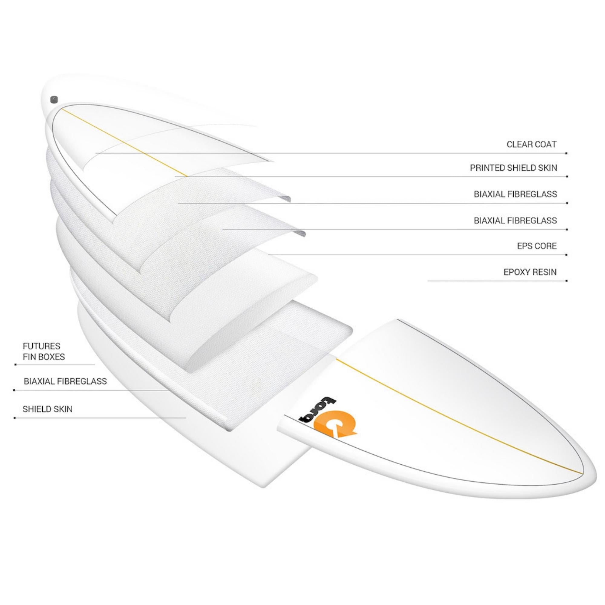 shape planche de surf torq mod fish 6 10
