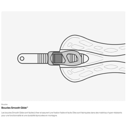 Schéma explicatif des boucles Smooth Glide Burton, montrant le mécanisme de serrage fixé sur le strap de la fixation snowboard
