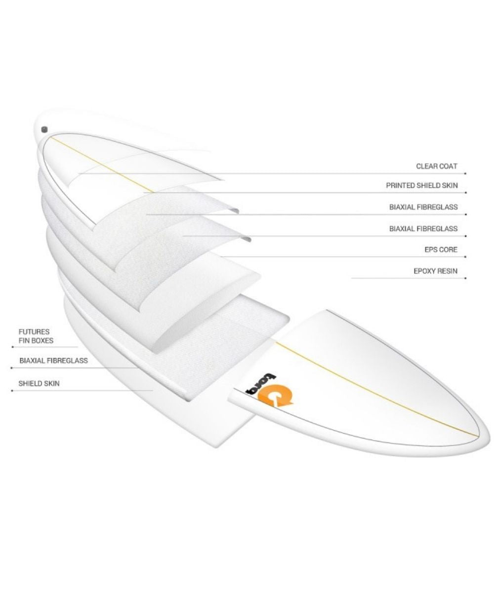 TORQ SURF FUNBOARD V+ 7'8" Vortex pattern
