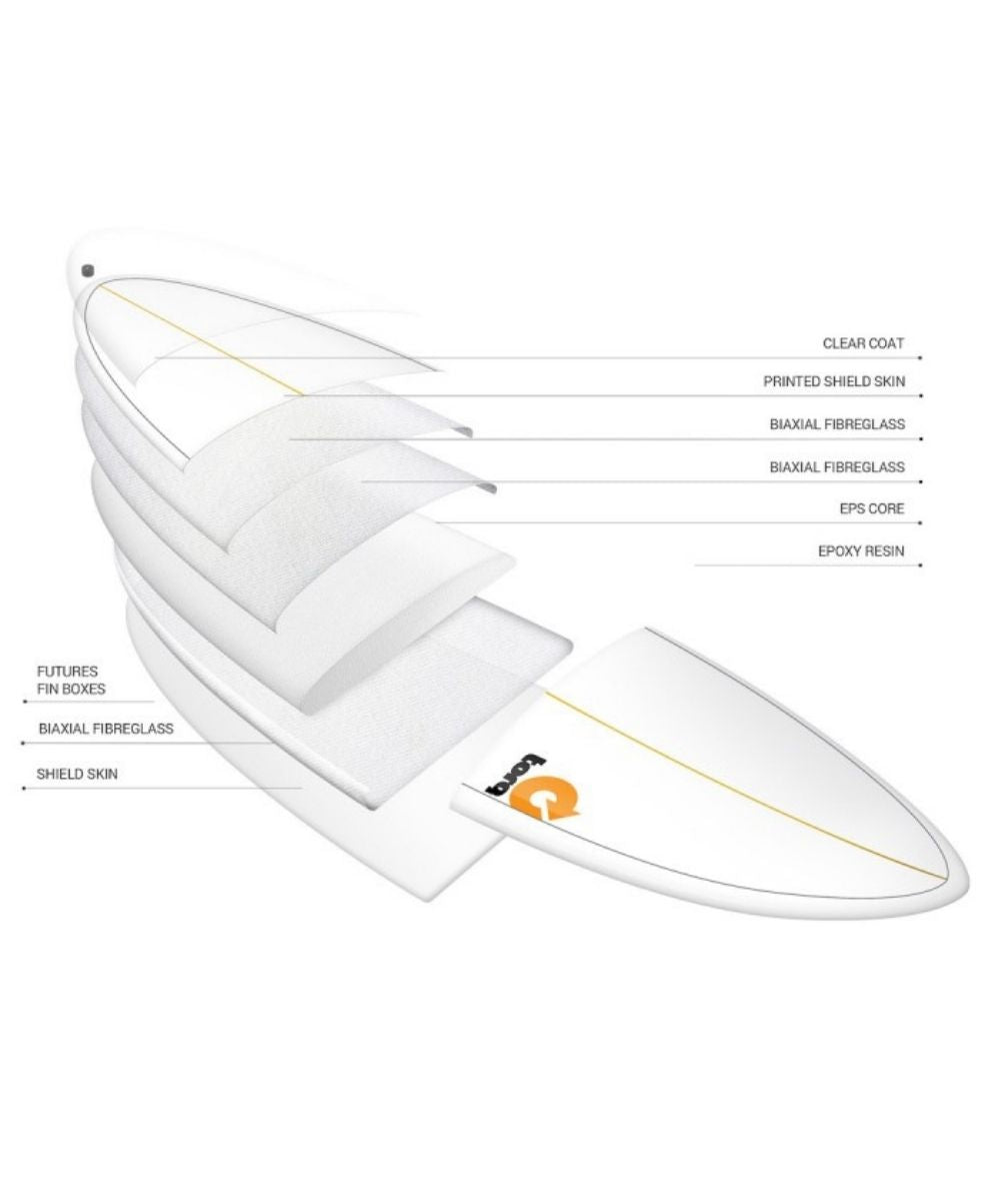 TORQ SURFBOARDS LONGBOARD 9' White